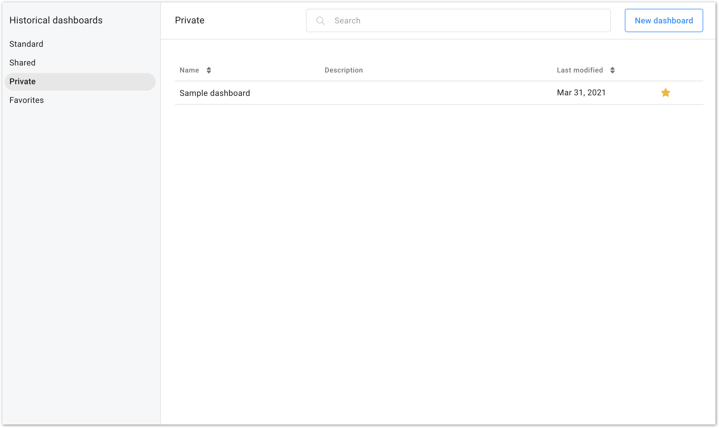 Creating a dashboard in Historical dashboards RingCentral Engage Voice