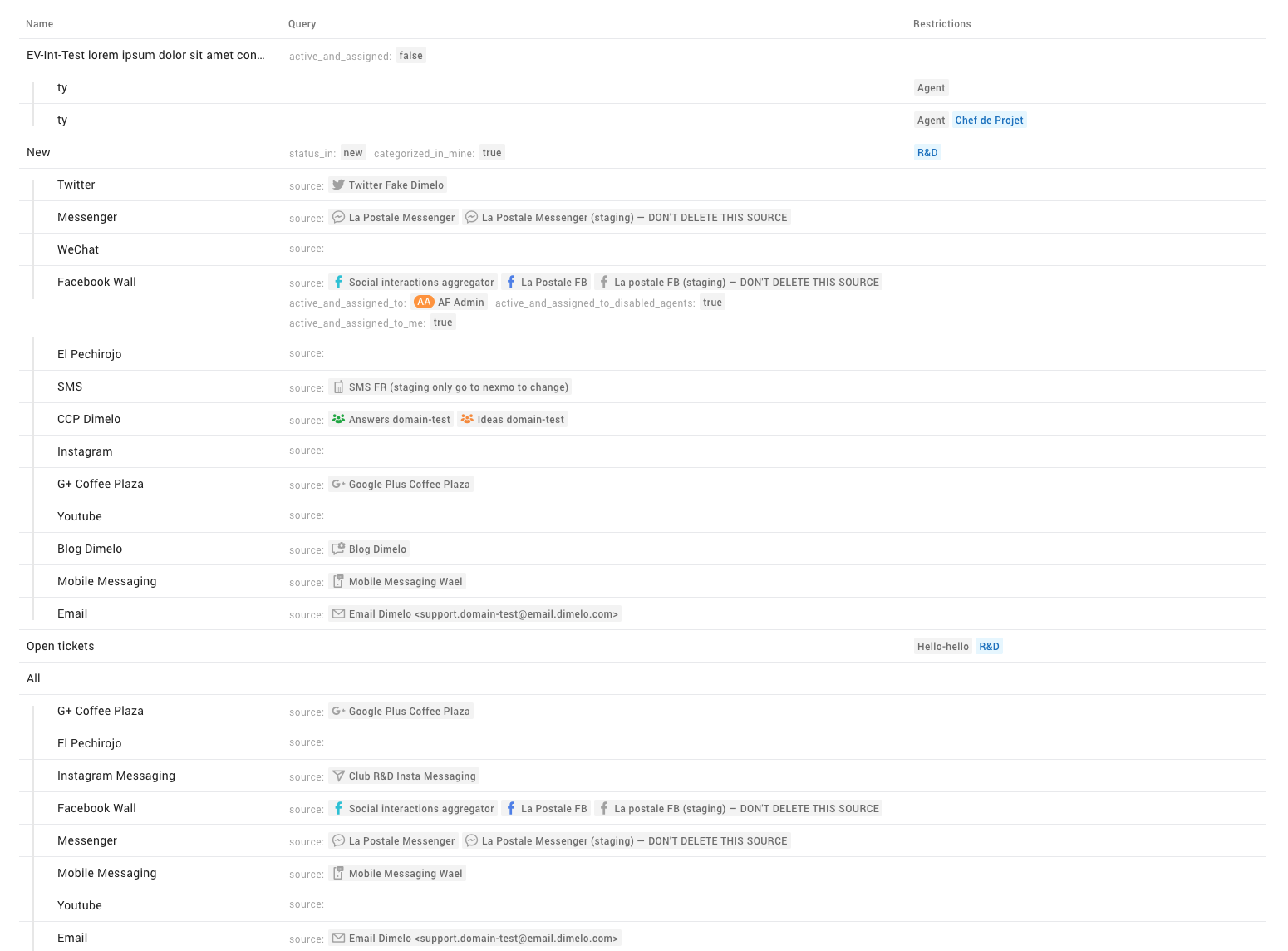 RingCentral Engage Digital Release Notes | June 2022