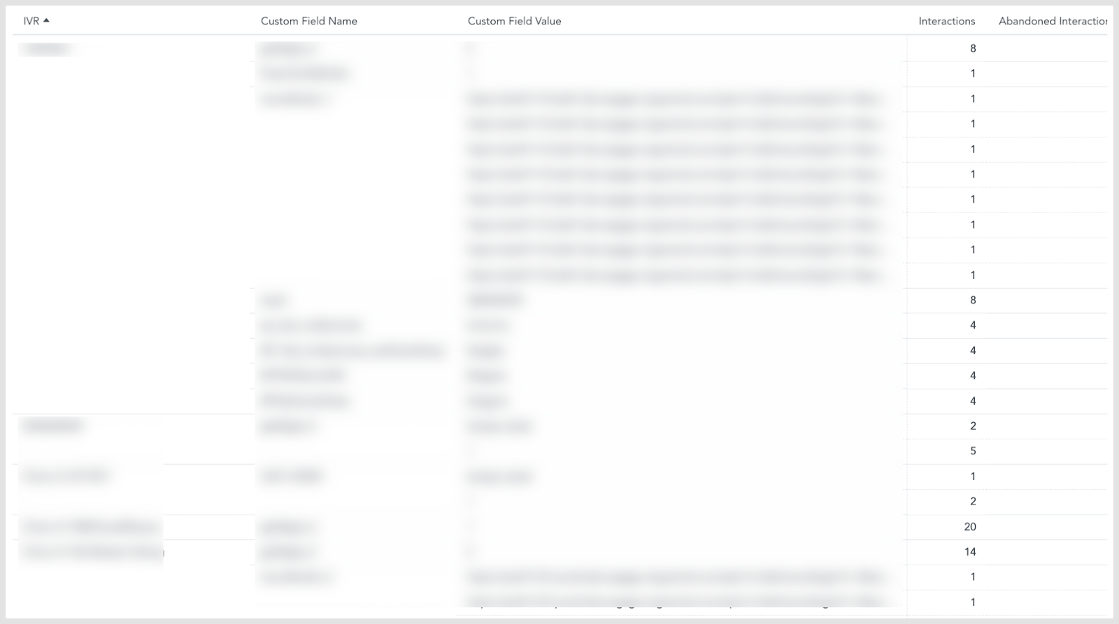 RingCentral Engage Voice | October 2022