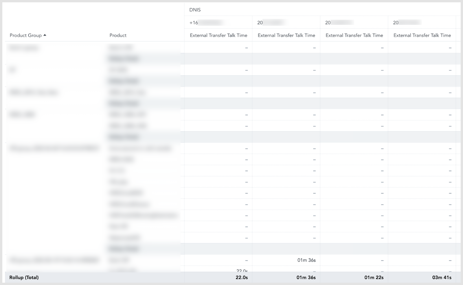 RingCentral Engage Voice | October 2022