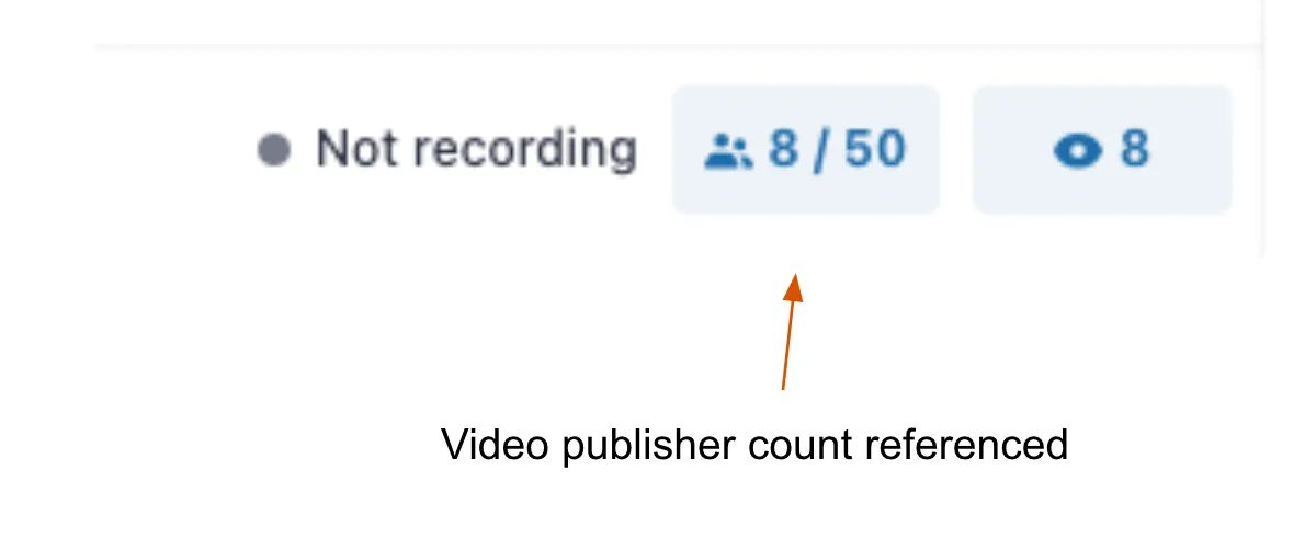 Removed publisher numbers in Sessions