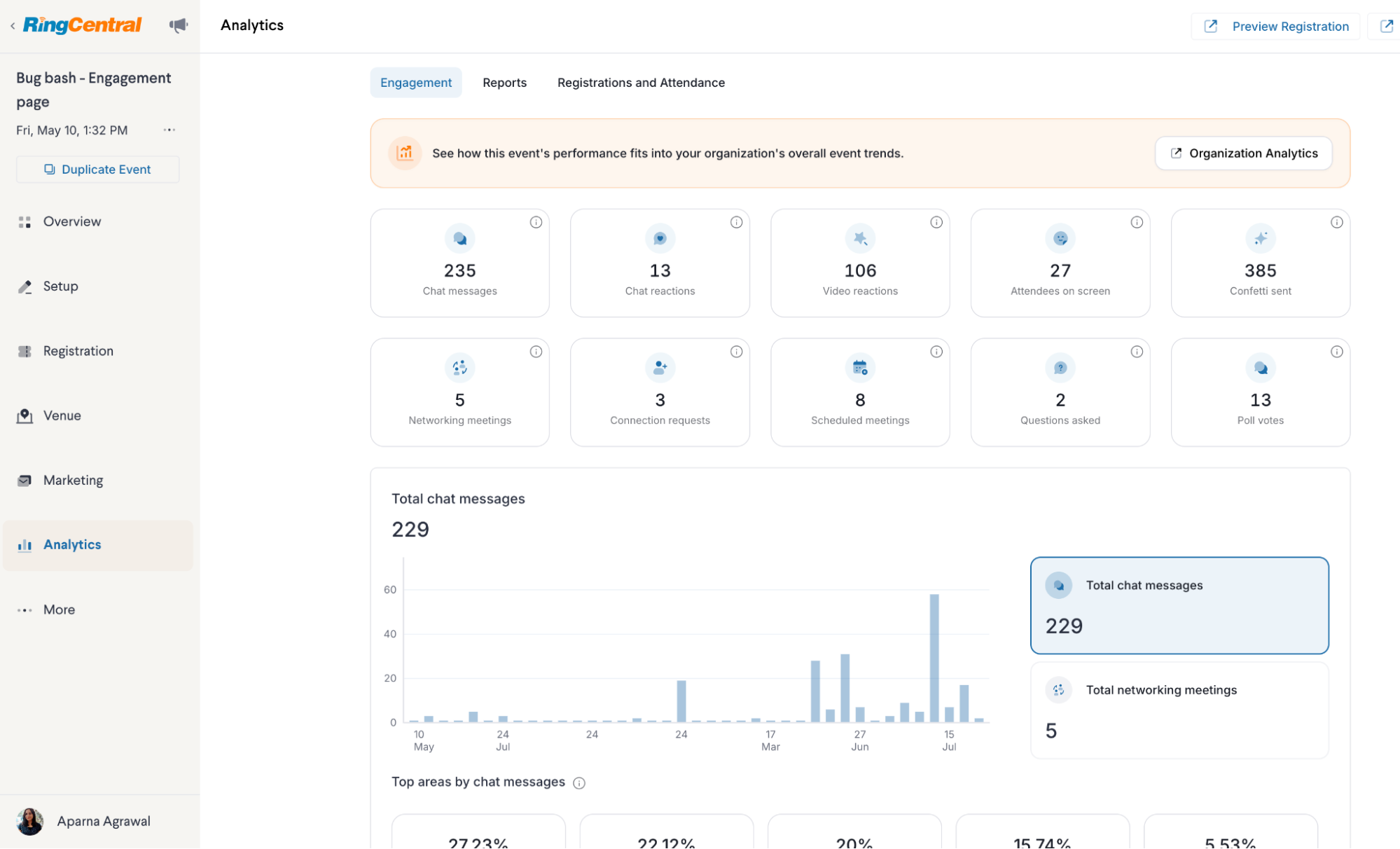 RingCentral Events Release Notes | August 2025