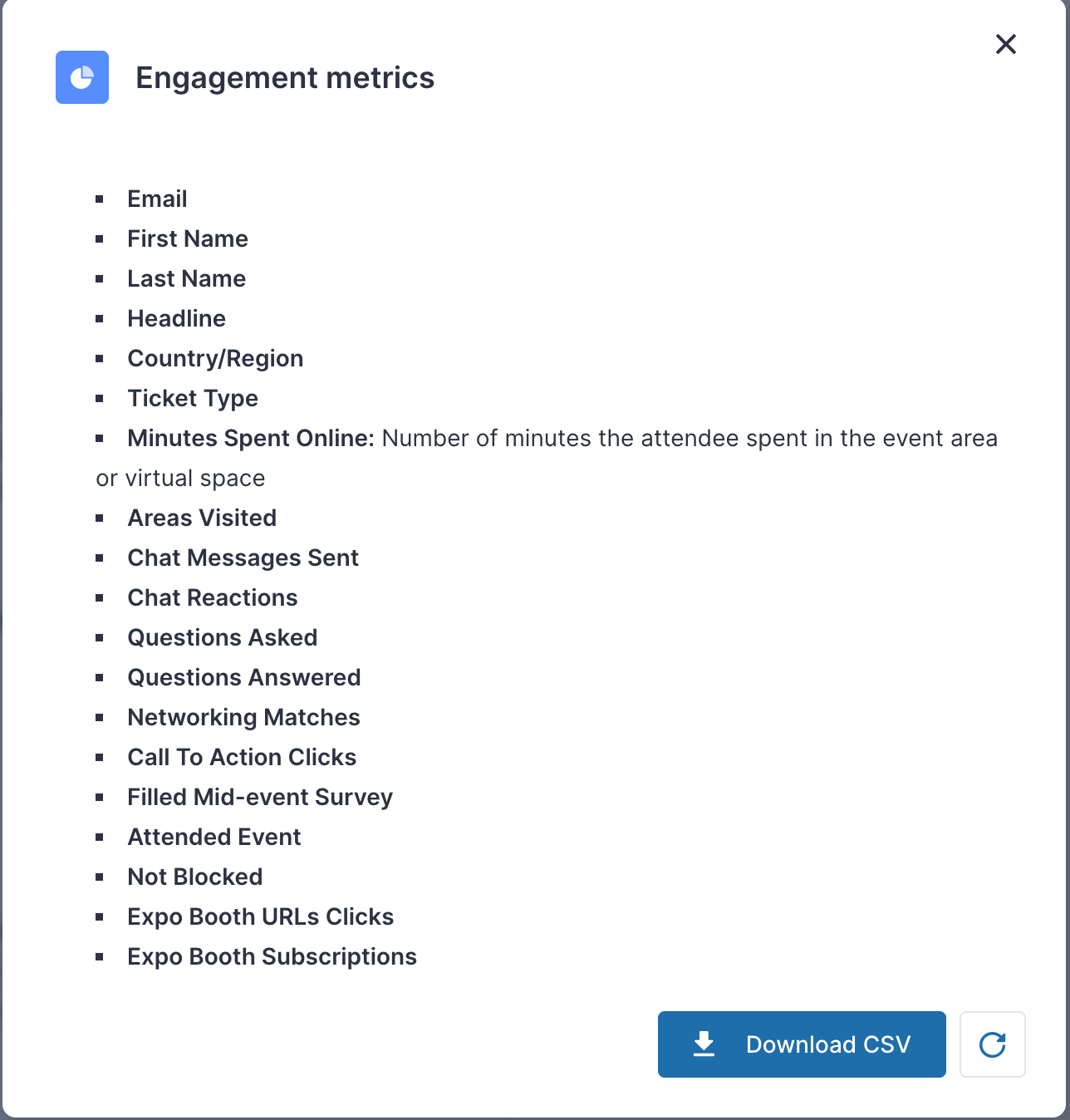RingCentral Events Release Notes | January 2024