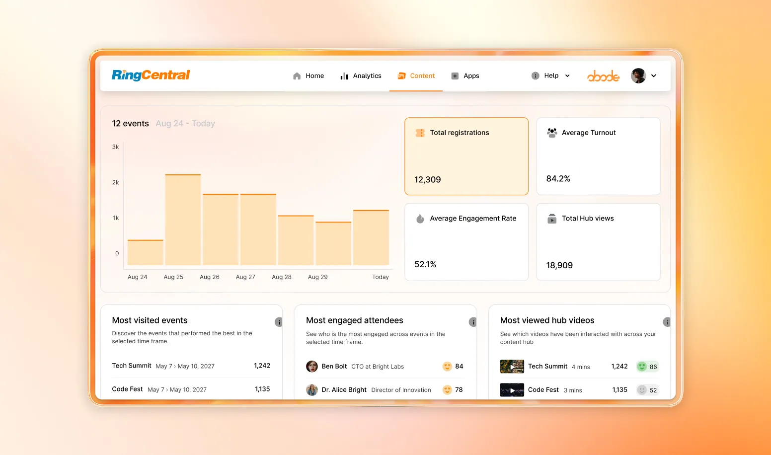 New analytics modules