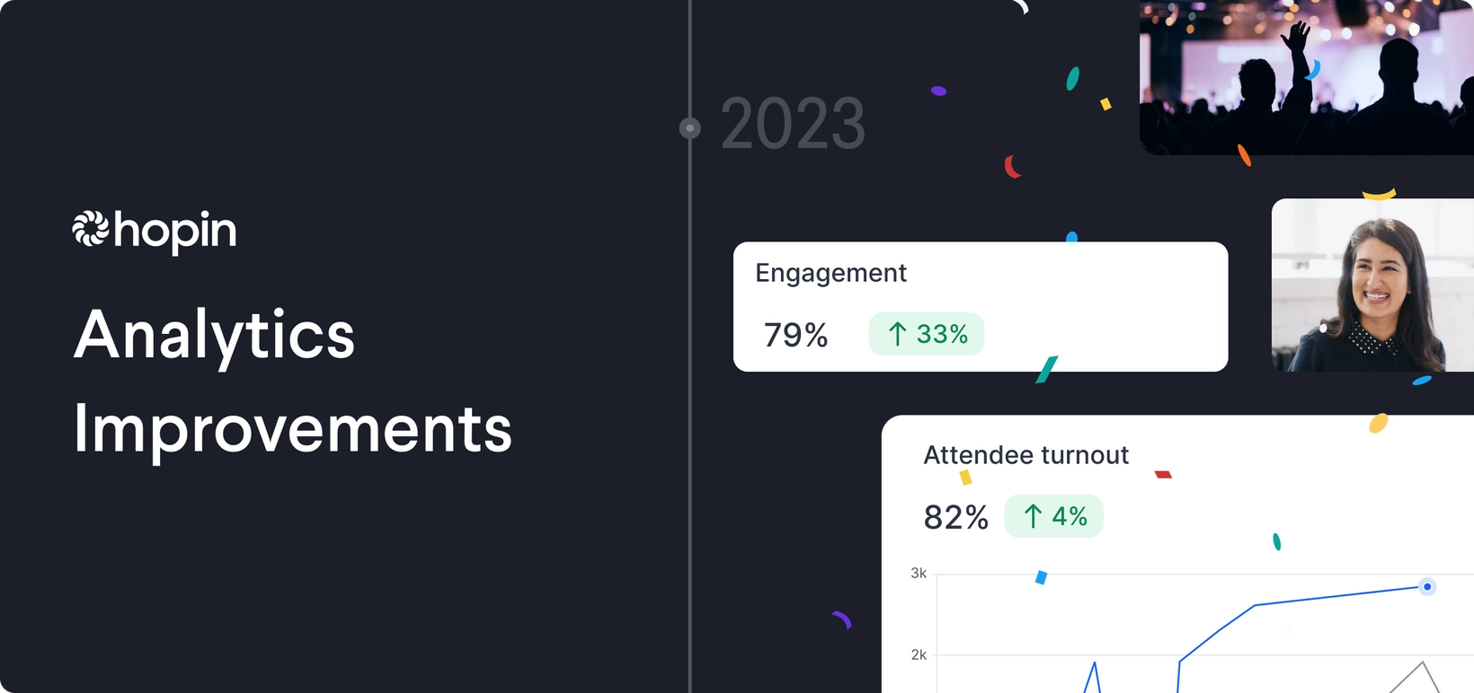 RingCentral Events Release Notes | March 2023