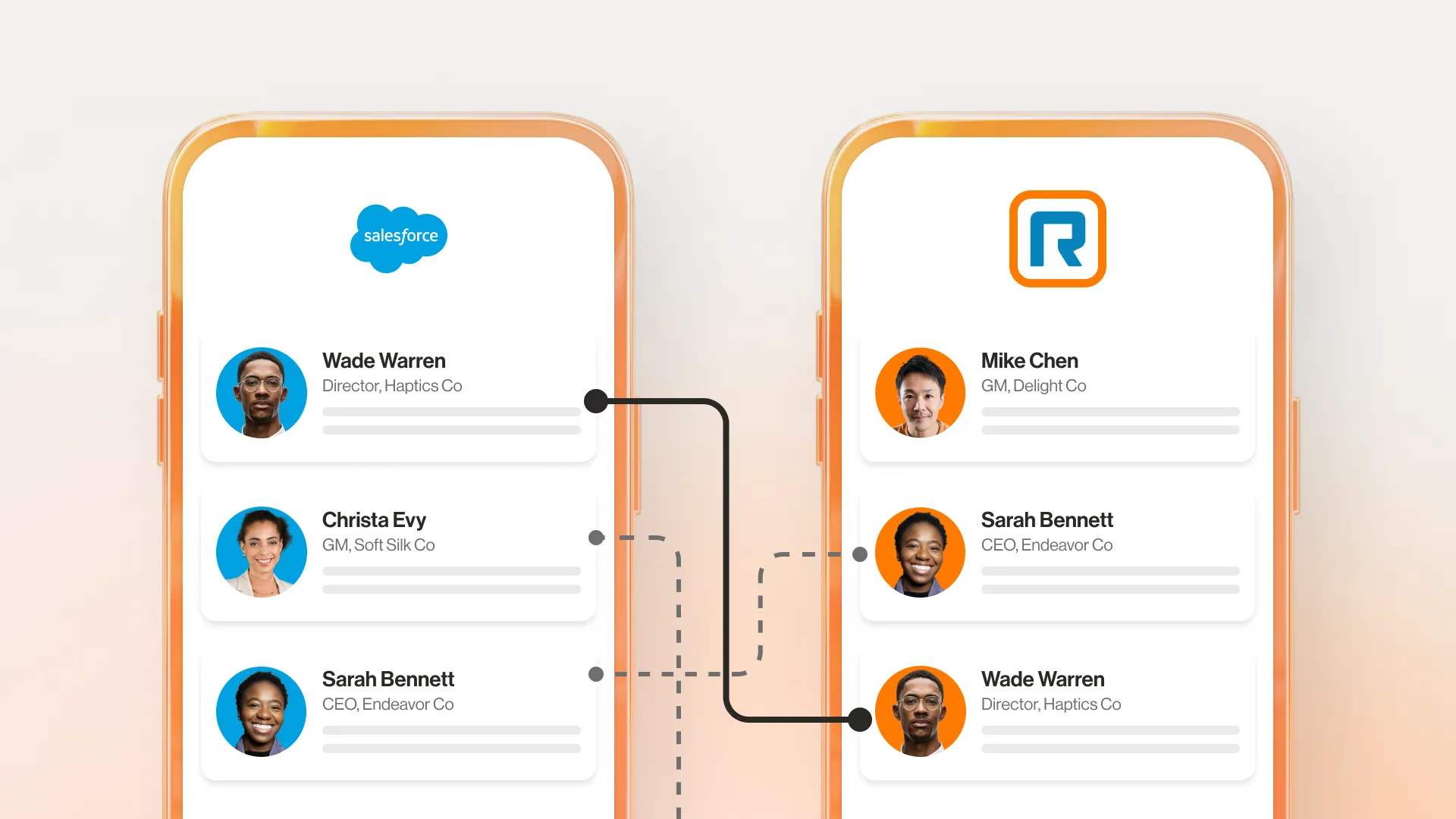 Salesforce integration