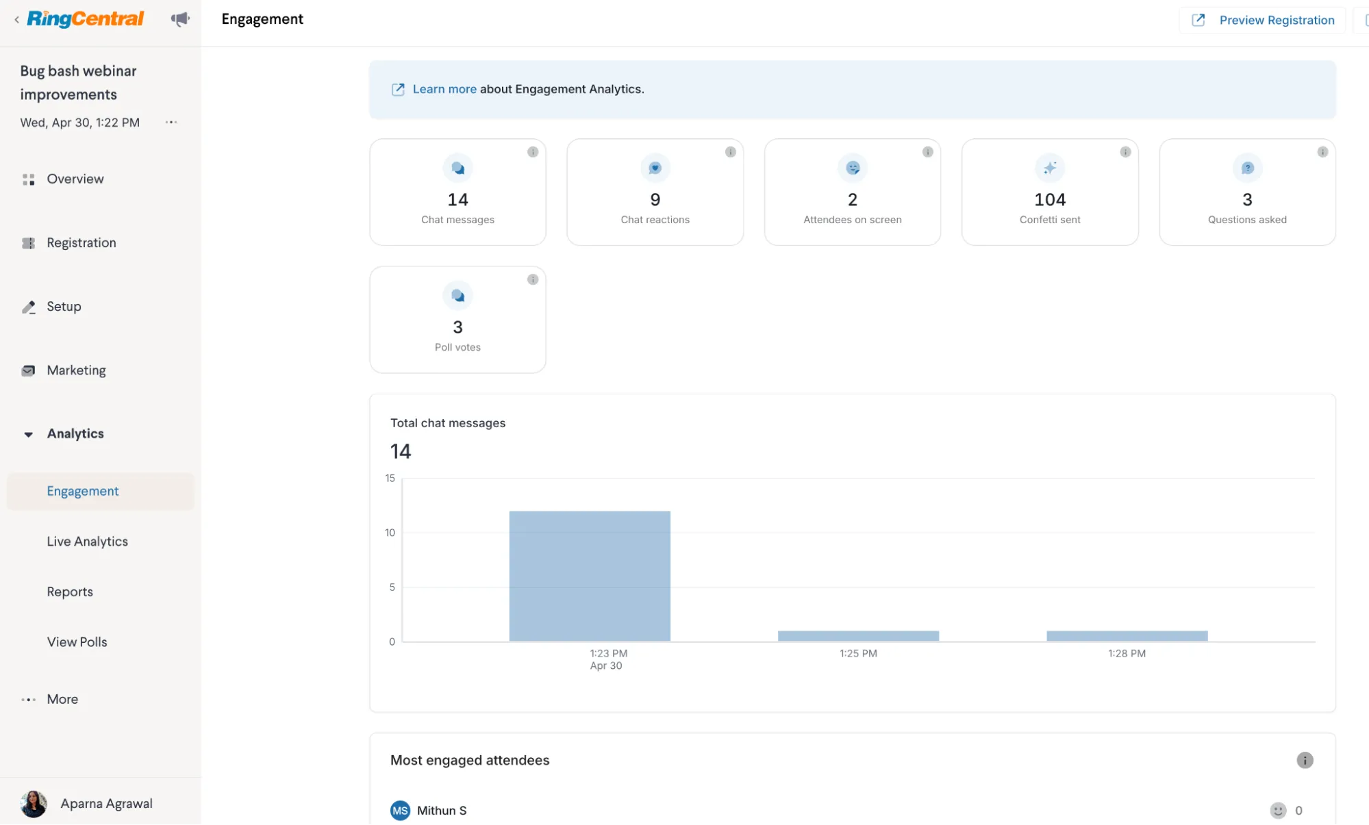 Analytics tab