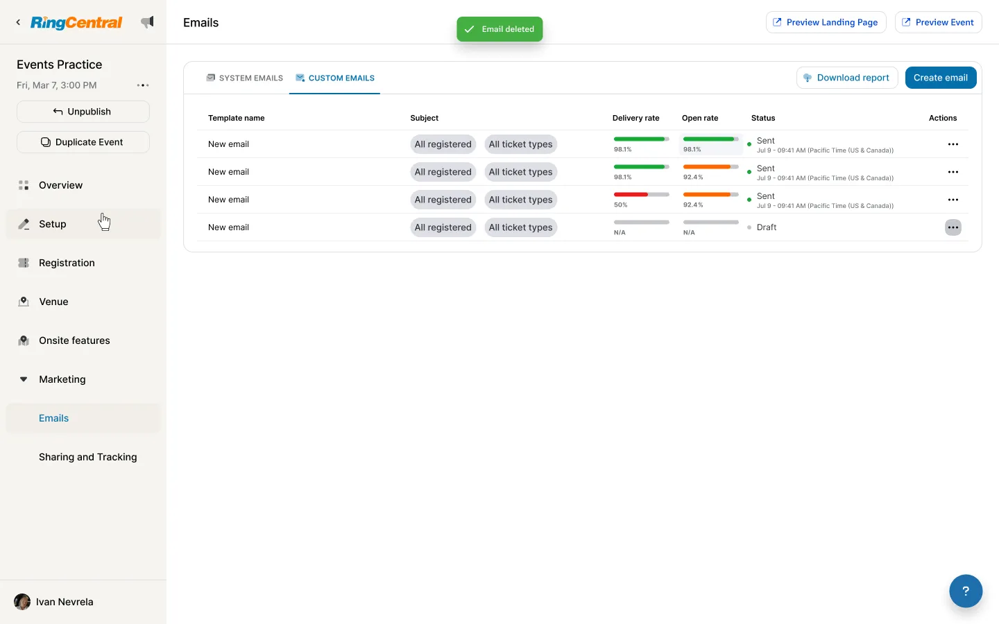 New email dashboard & analytics
