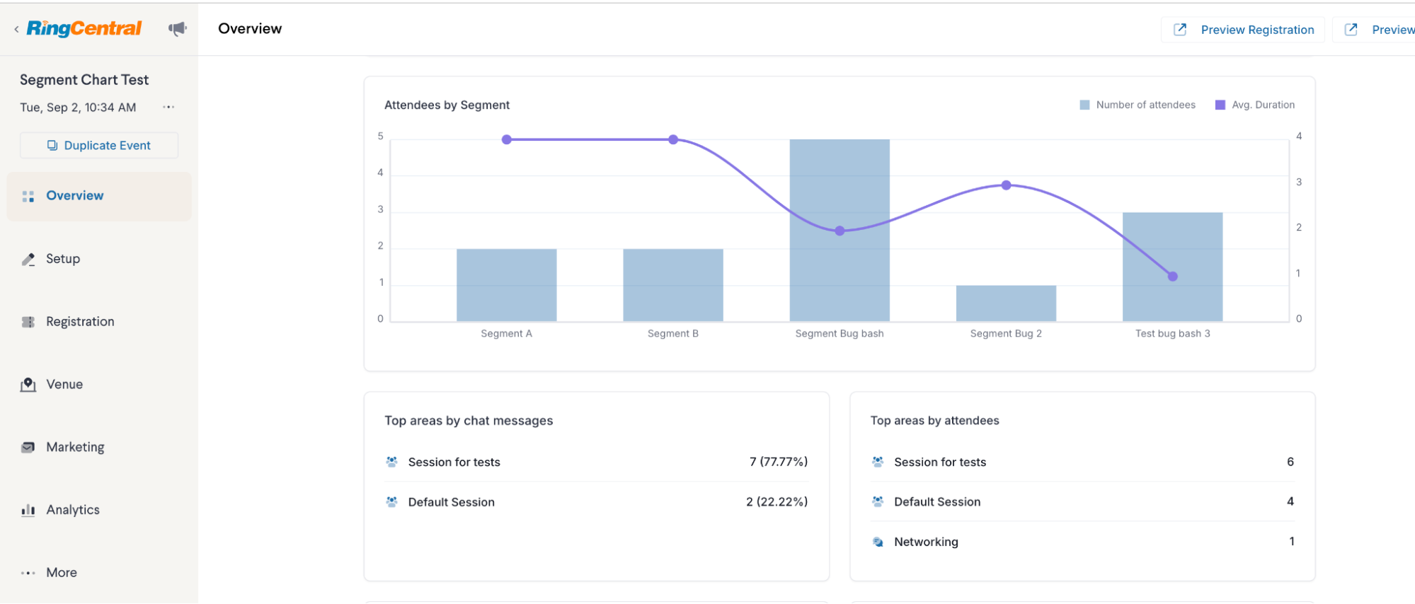 RingCentral Events Release Notes | September 2025