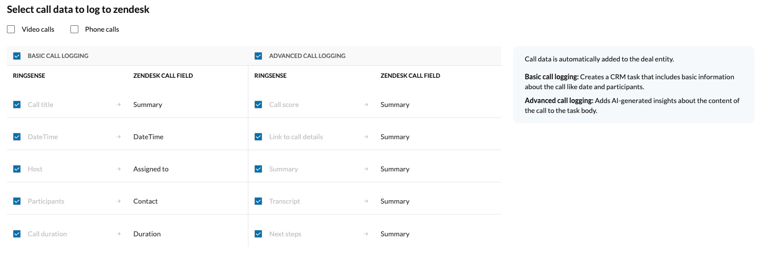 RingSense Release Notes | Q2 2024